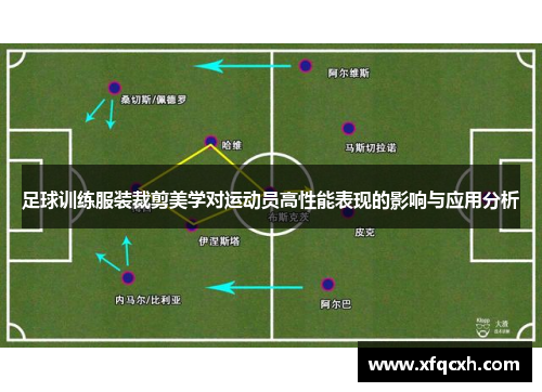 足球训练服装裁剪美学对运动员高性能表现的影响与应用分析