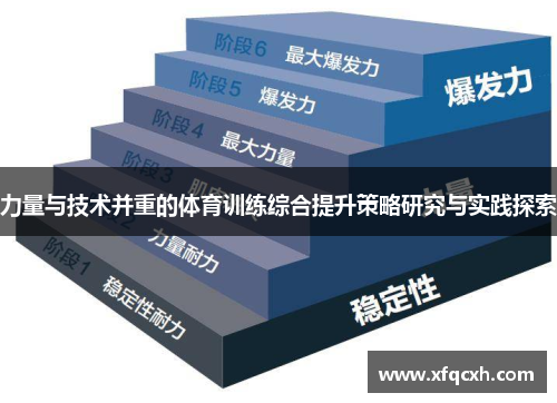 力量与技术并重的体育训练综合提升策略研究与实践探索