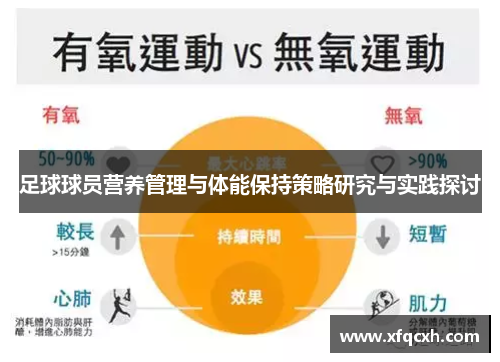 足球球员营养管理与体能保持策略研究与实践探讨