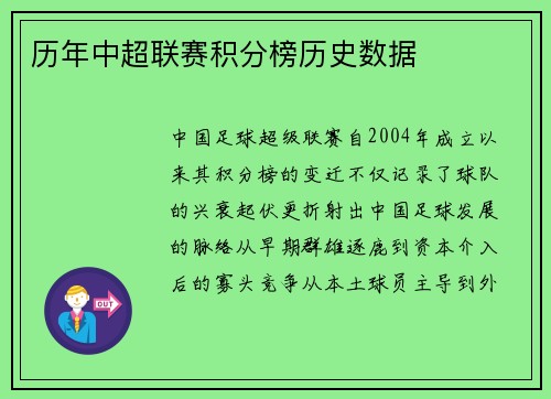 历年中超联赛积分榜历史数据